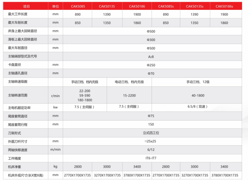 1626792210290679.png 參數(shù).png