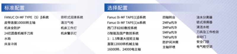 1626835393556530.png 850Q-選配標配.png